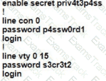 200-301 Question 203