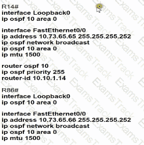 200-301 Question 162