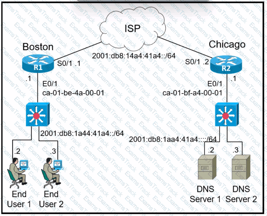 200-301 Question 293