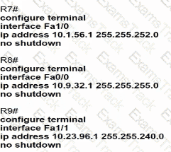 200-301 Question 193