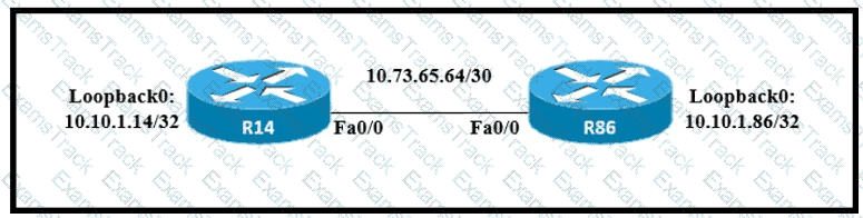 200-301 Question 297