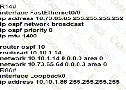 200-301 Question 162