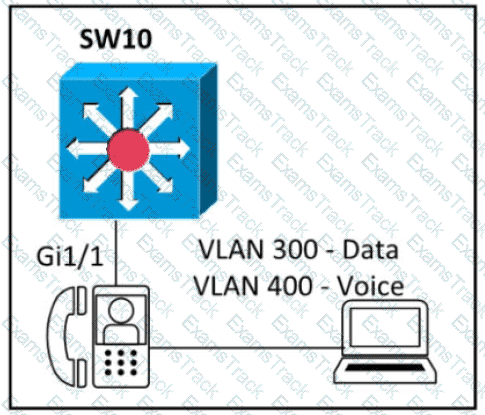 200-301 Question 242