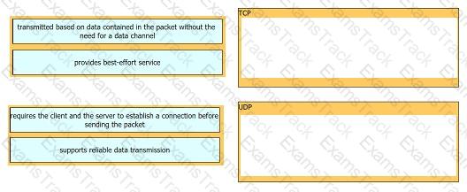 200-301 Question 338