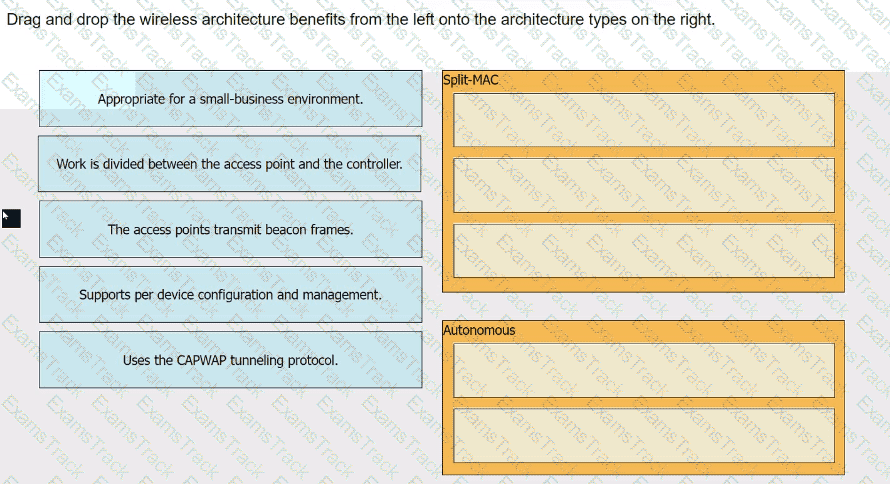 200-301 Question 302
