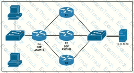 200-301 Question 130