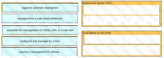200-301 Question 188