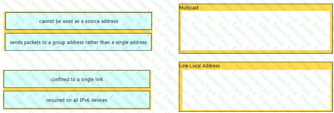 200-301 Question 330