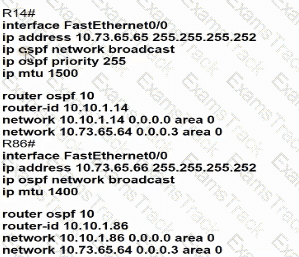 200-301 Question 162