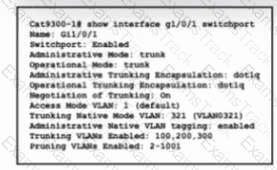 200-301 Question 5