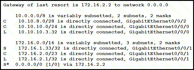 200-301 Question 252
