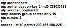 200-301 Question 191