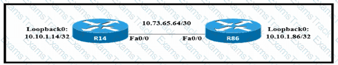 200-301 Question 224