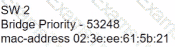 200-301 Question 90