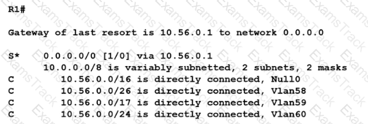 200-301 Question 264
