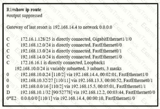 200-301 Question 39