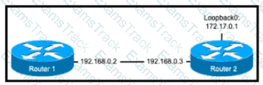 200-301 Question 216