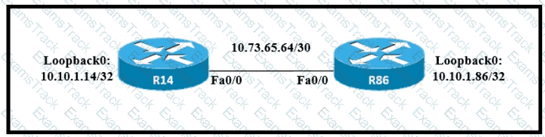 200-301 Question 239