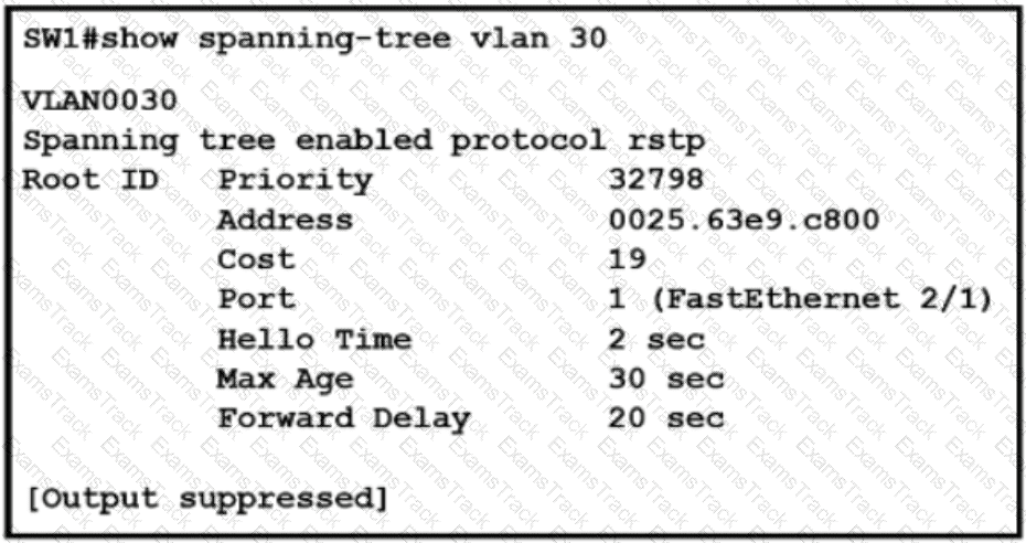 200-301 Question 146