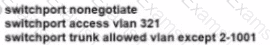 200-301 Question 5