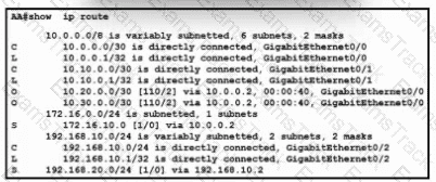 200-301 Question 116