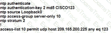 200-301 Question 191