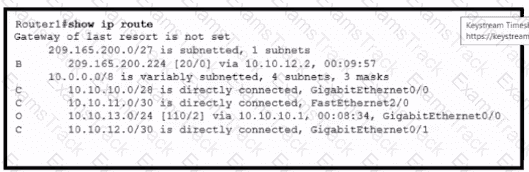 200-301 Question 33