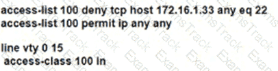 200-301 Question 253