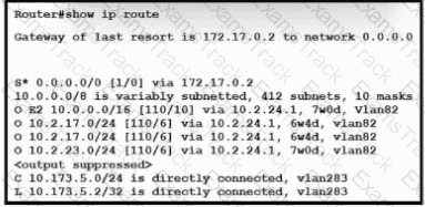 200-301 Question 132