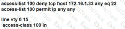 200-301 Question 253