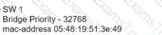 200-301 Question 293