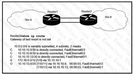 200-301 Question 284