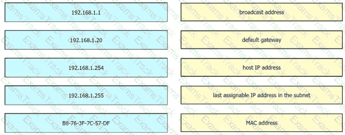 200-301 Question 199