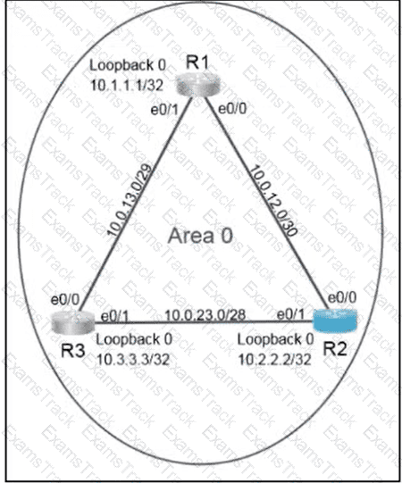 200-301 Question 8