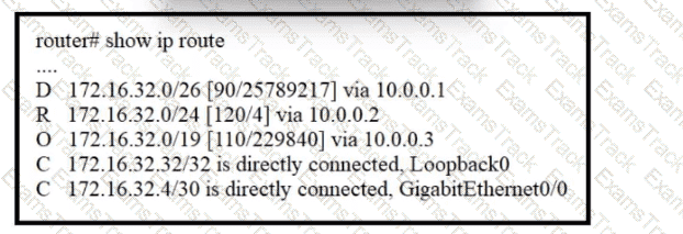 200-301 Question 138
