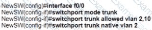 200-301 Question 274
