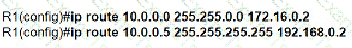 200-301 Question 281