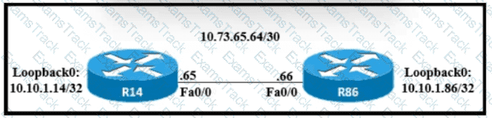 200-301 Question 303
