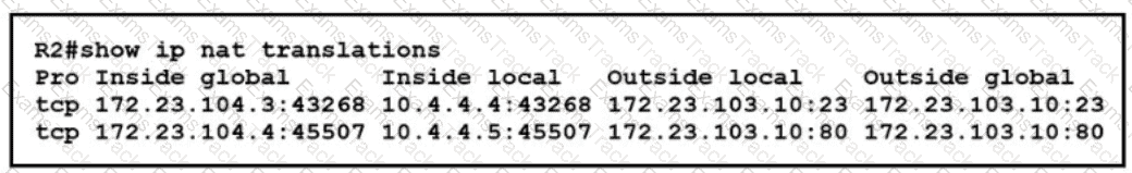 200-301 Question 99