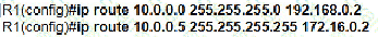 200-301 Question 281