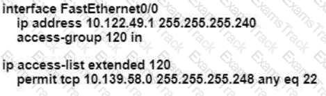 200-301 Question 305