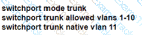 200-301 Question 286