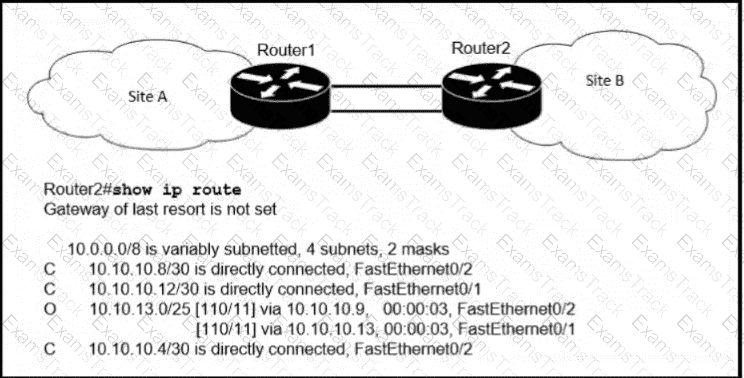 200-301 Question 62