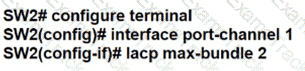 200-301 Question 272