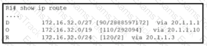 200-301 Question 196