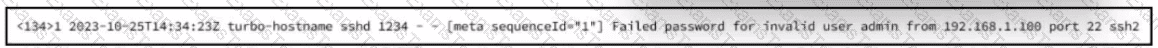 300-215 Question 20