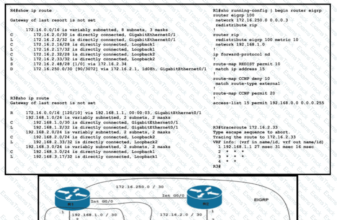 300-410 Question 100