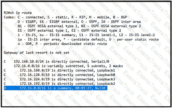 300-410 Question 126