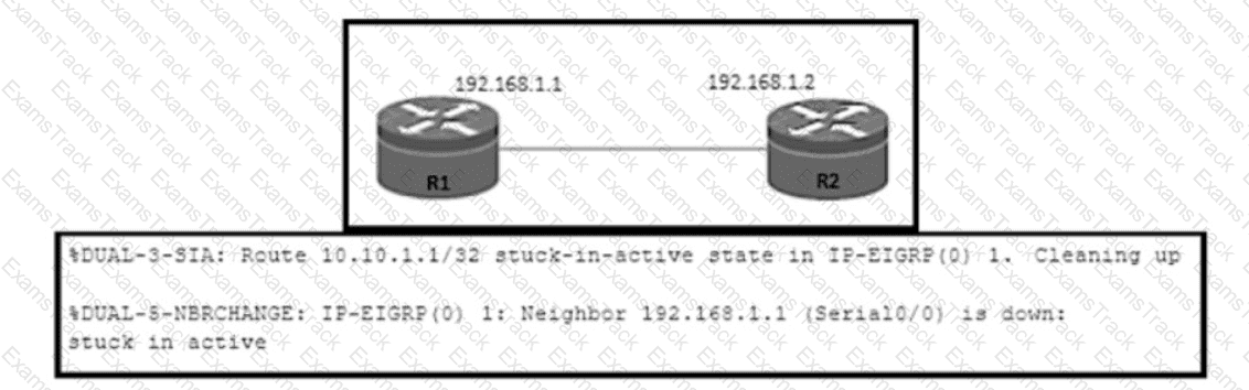 300-410 Question 116