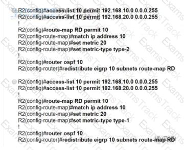 300-410 Question 123